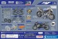 Clementoni Science&Play Mechanická laboratoř Motorka Yamaha